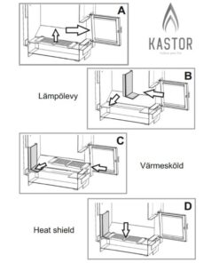 Kastor Karhu 22-30 kiukaan lämpöklevy