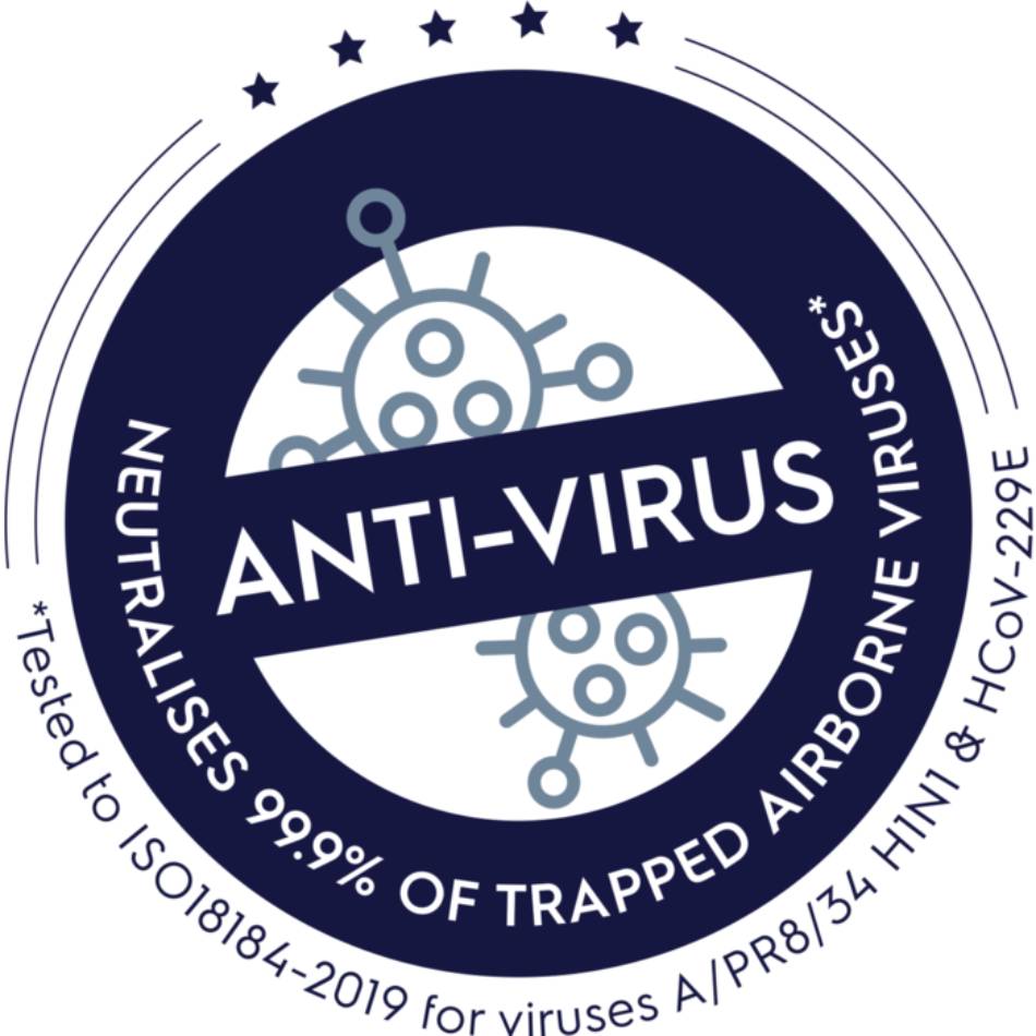 Electrolux Pure A9 Ilmanpuhdistimen suodatin CARE360 EFDCAR4