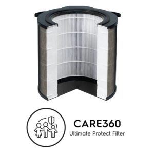 Electrolux Pure A9 Suodatin CARE360 Ultimate Protect EFDCAR6