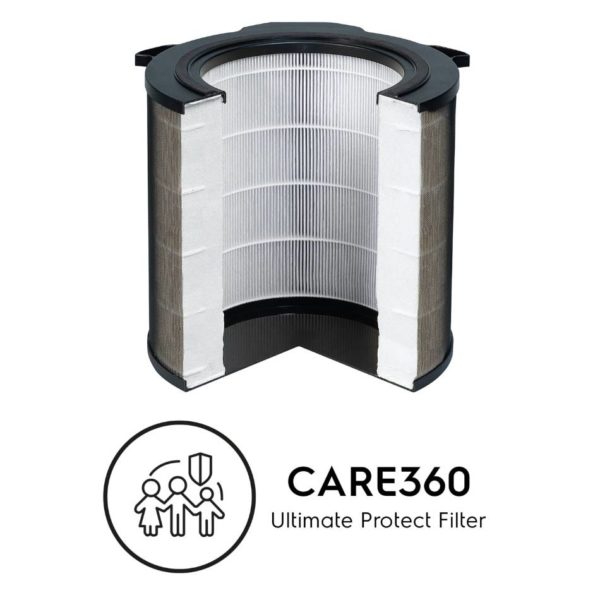 Electrolux Pure A9 Suodatin CARE360 Ultimate Protect EFDCAR6
