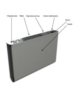 Helo WT-Säiliö ja Helo-WT passiivinen höyrystin – ylitäyttöreiät, ritilä, hajustesyvennys ja täyttöaukko